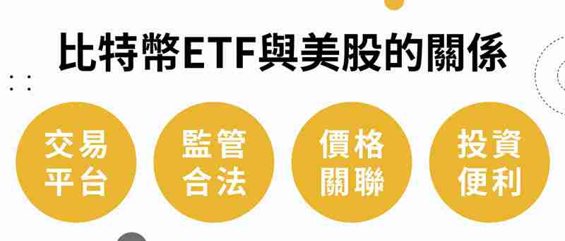 比特币ETF是什么？比特币ETF的优点和缺点是什么？